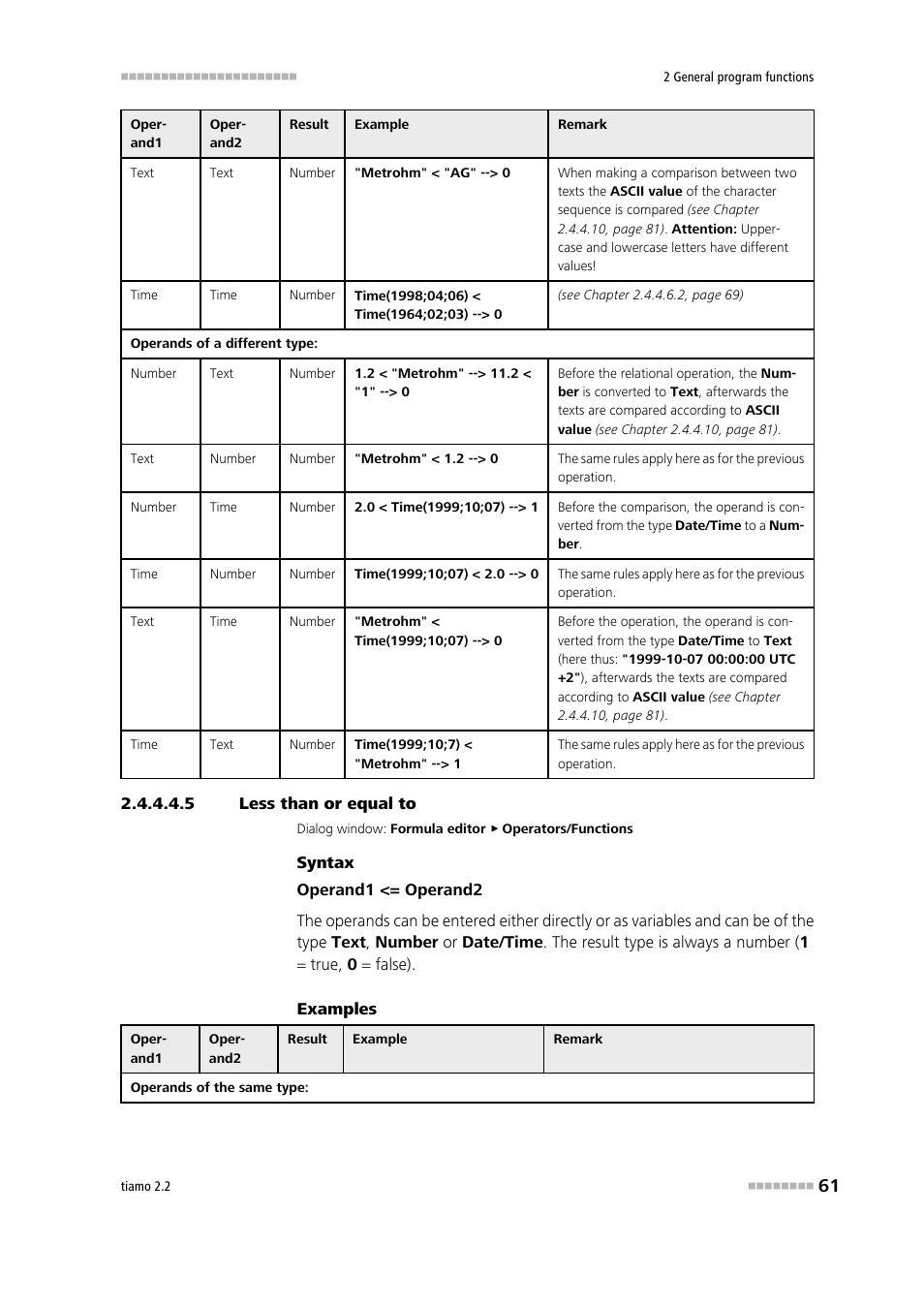 5 less than or equal to, Less than or equal to | Metrohm tiamo 2.2 Manual User Manual | Page 75 / 1574