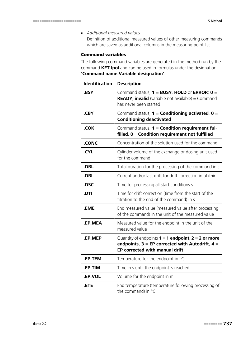 Metrohm tiamo 2.2 Manual User Manual | Page 751 / 1574