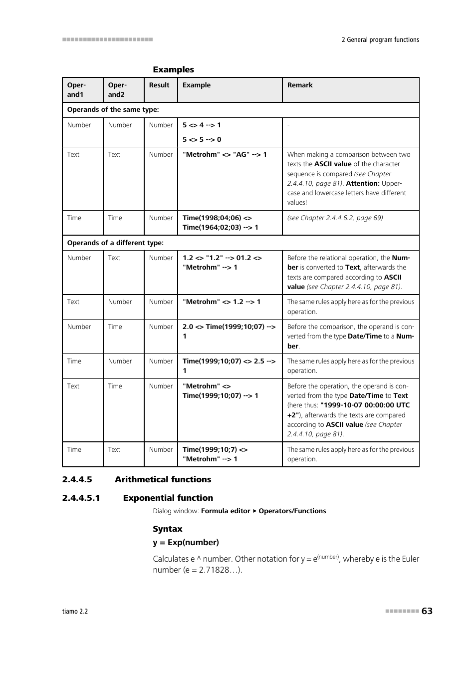 5 arithmetical functions, 1 exponential function, Exponential function | Metrohm tiamo 2.2 Manual User Manual | Page 77 / 1574