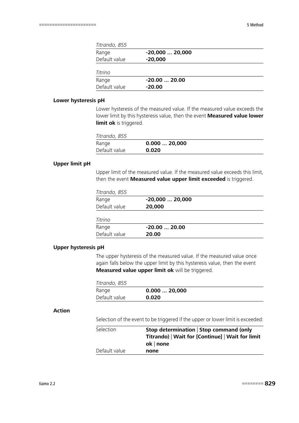 Metrohm tiamo 2.2 Manual User Manual | Page 843 / 1574