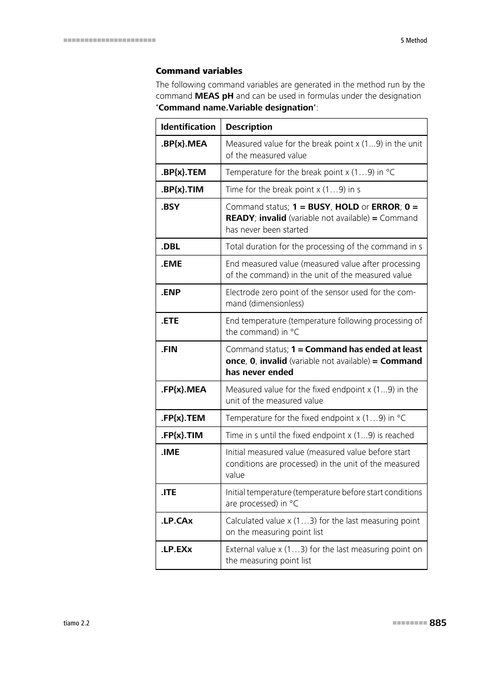 Metrohm tiamo 2.2 Manual User Manual | Page 899 / 1574