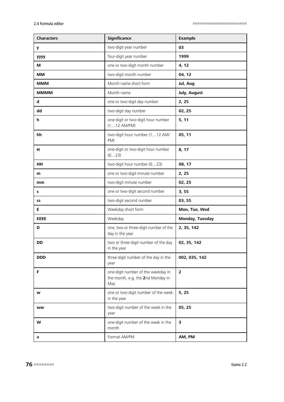 Metrohm tiamo 2.2 Manual User Manual | Page 90 / 1574