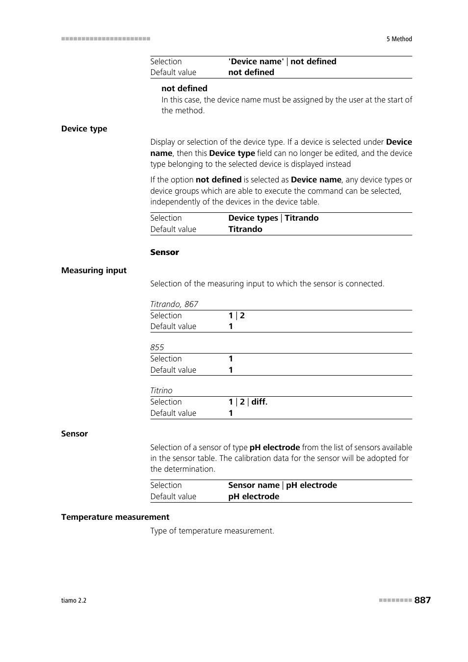 Metrohm tiamo 2.2 Manual User Manual | Page 901 / 1574