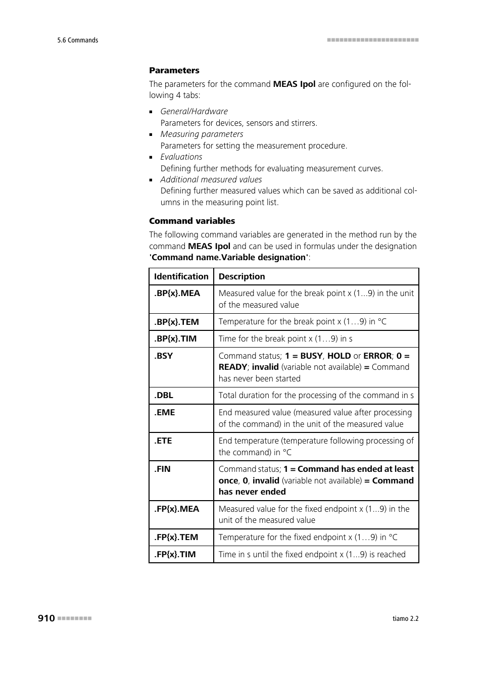Metrohm tiamo 2.2 Manual User Manual | Page 924 / 1574