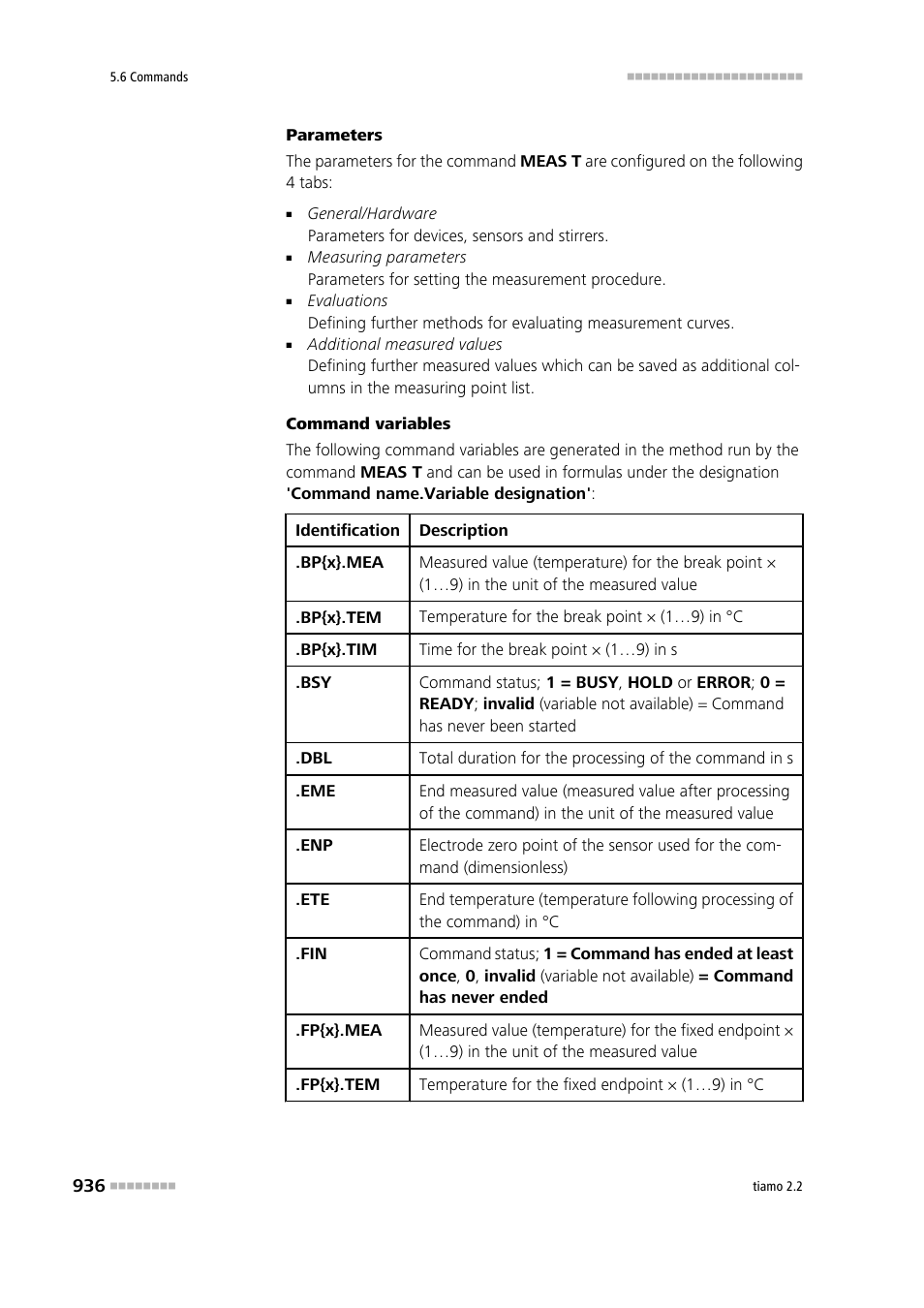 Metrohm tiamo 2.2 Manual User Manual | Page 950 / 1574