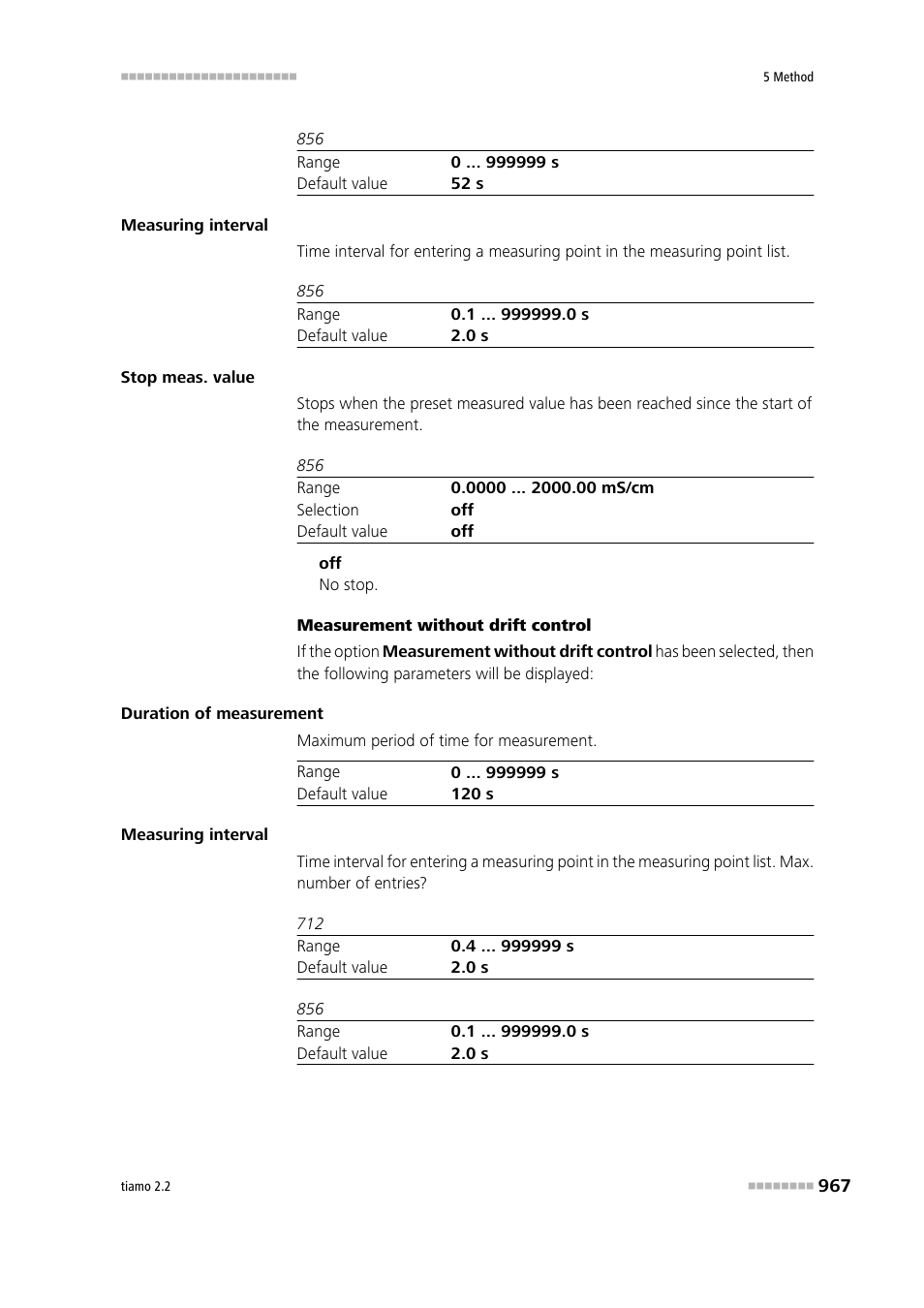 Metrohm tiamo 2.2 Manual User Manual | Page 981 / 1574