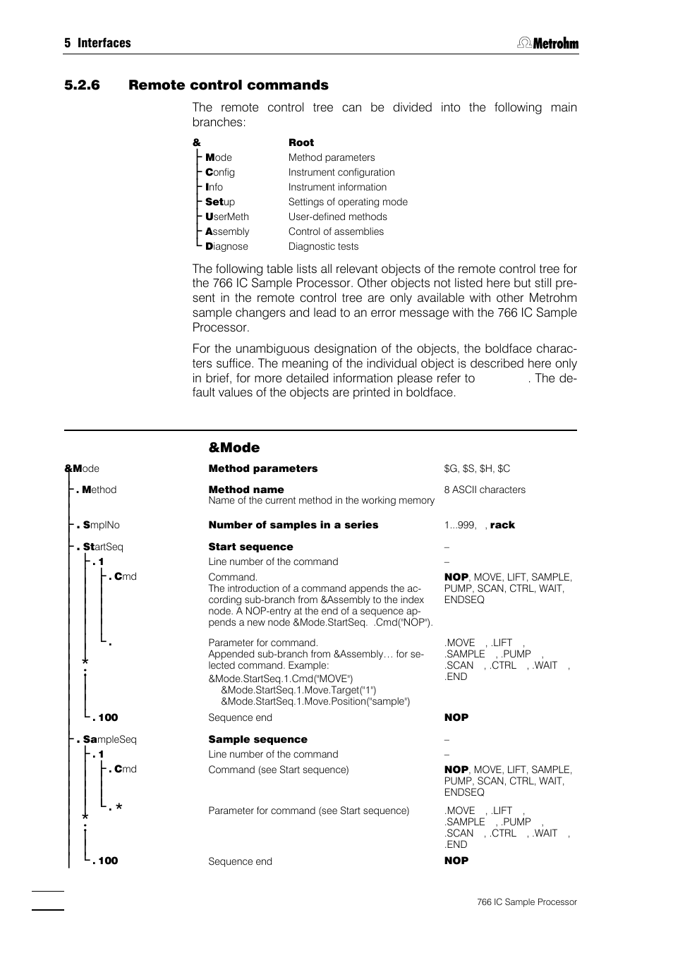 Metrohm 766 IC Sample Processor User Manual | Page 103 / 143