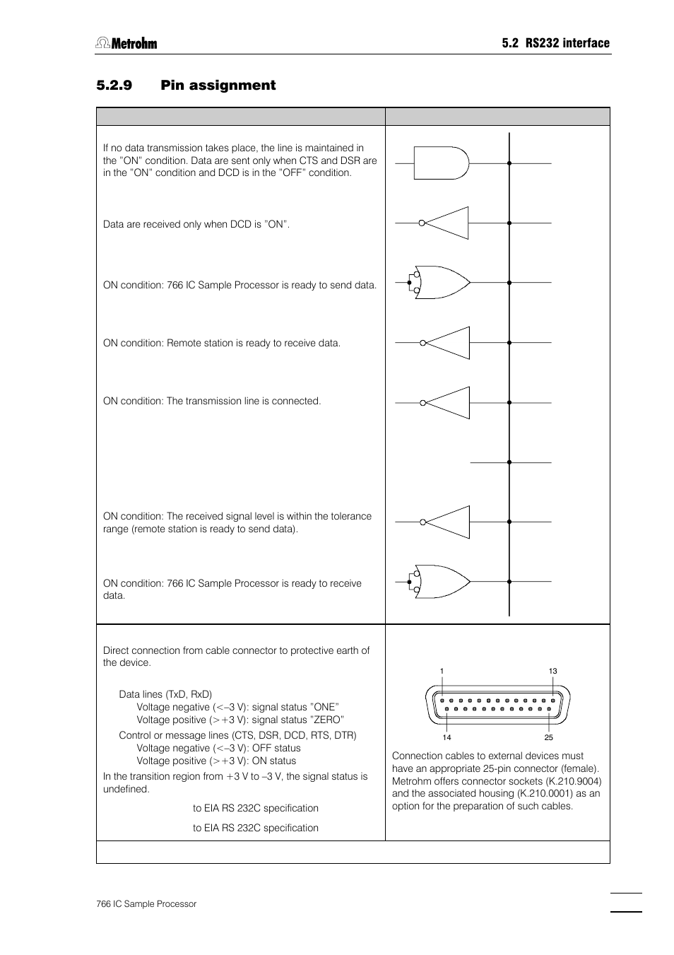 2 rs232 interface | Metrohm 766 IC Sample Processor User Manual | Page 114 / 143