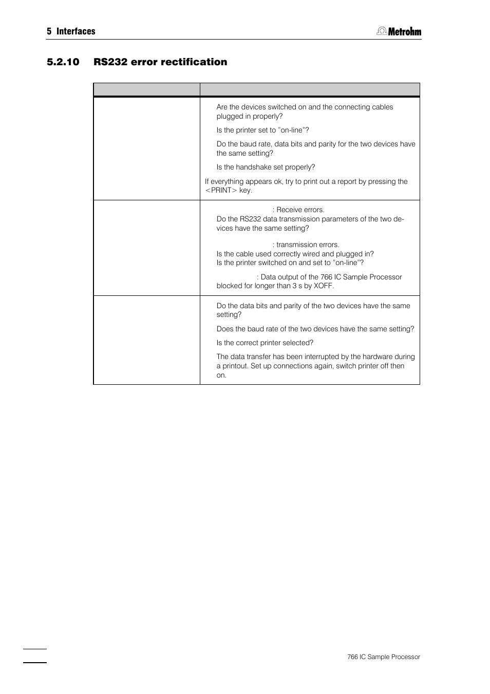 Metrohm 766 IC Sample Processor User Manual | Page 115 / 143