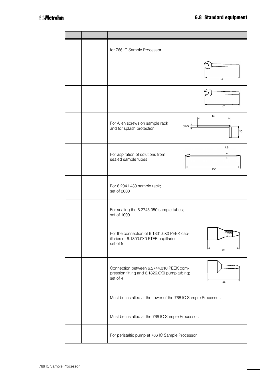 8 standard equipment | Metrohm 766 IC Sample Processor User Manual | Page 136 / 143