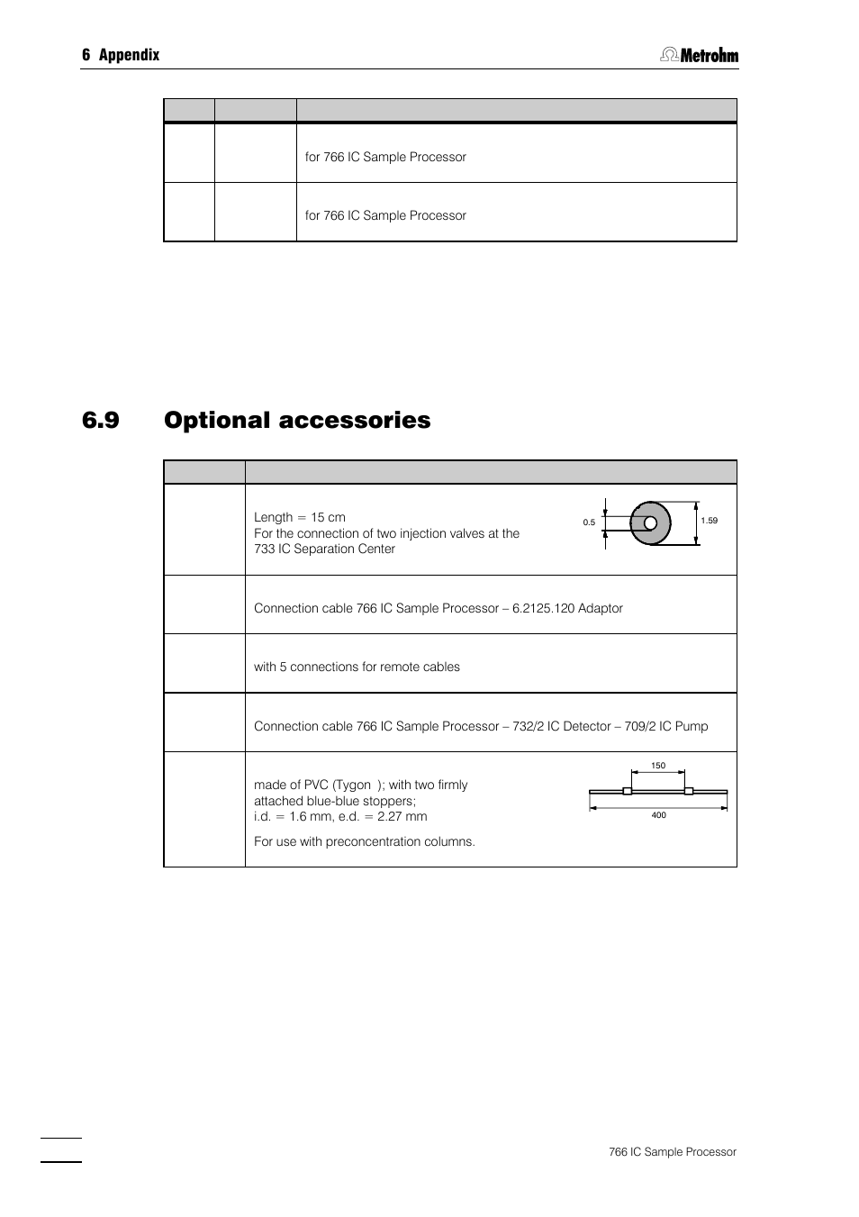 9 optional accessories | Metrohm 766 IC Sample Processor User Manual | Page 137 / 143