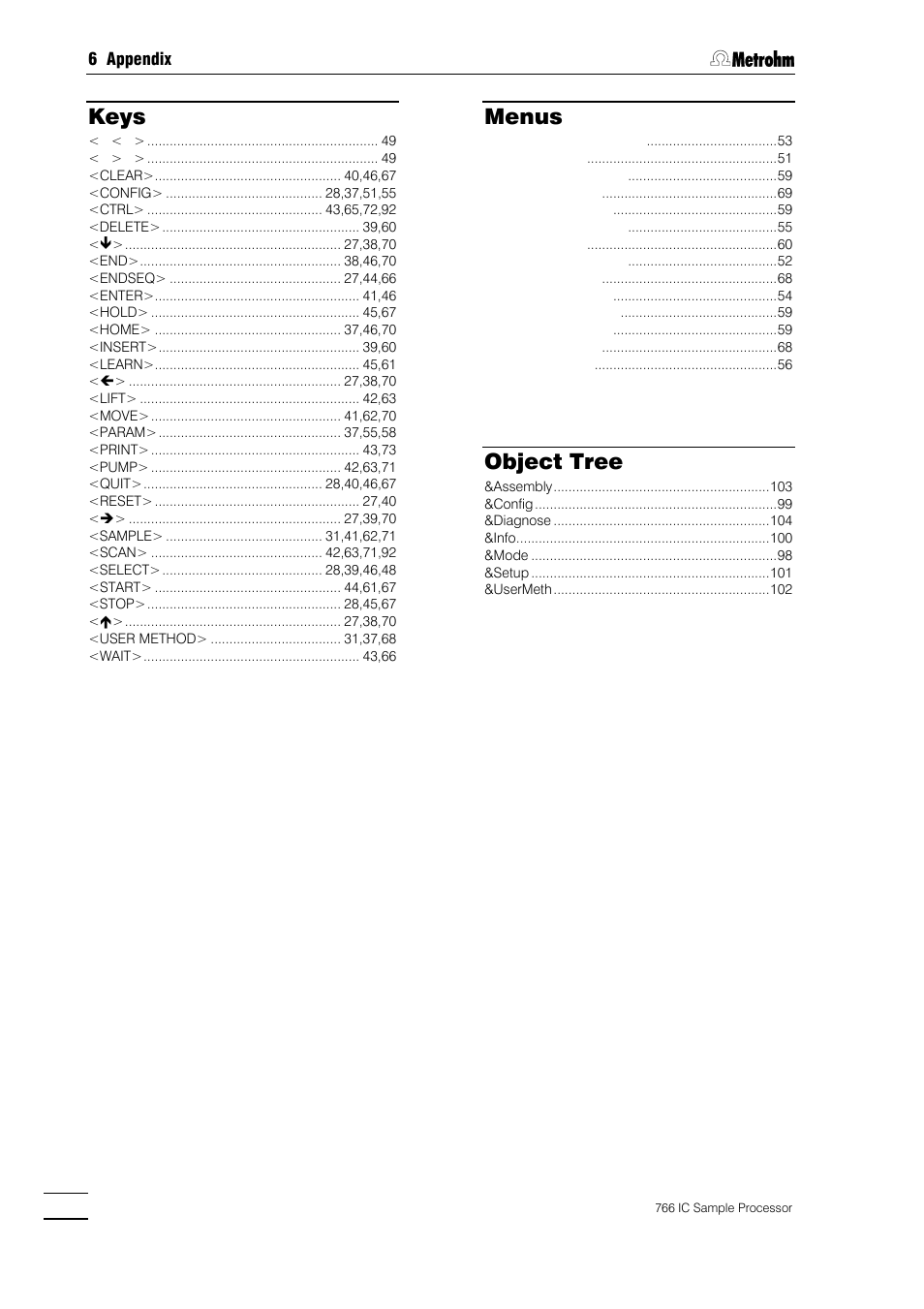 Keys, Menus, Object tree | Metrohm 766 IC Sample Processor User Manual | Page 143 / 143