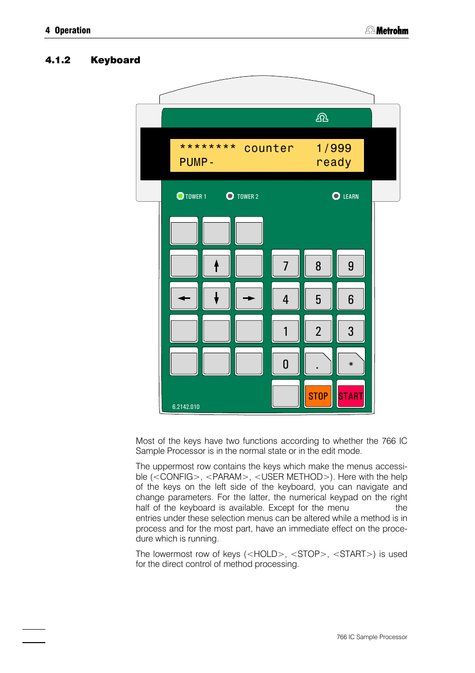 Counter 1/999 pump- ready, Sc controller, Metrohm | Start stop | Metrohm 766 IC Sample Processor User Manual | Page 41 / 143