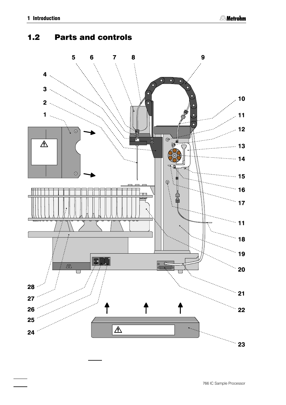 2 parts and controls | Metrohm 766 IC Sample Processor User Manual | Page 7 / 143
