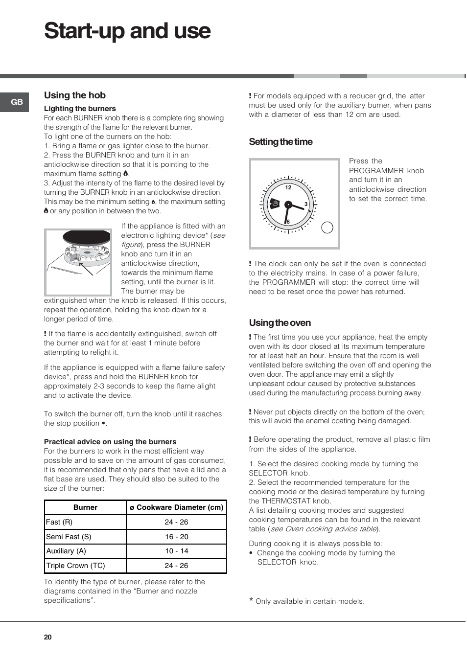 Start-up and use, Using the hob, Setting the time | Using the oven | Hotpoint Ariston CX 65 SP4 R/HA User Manual | Page 20 / 52