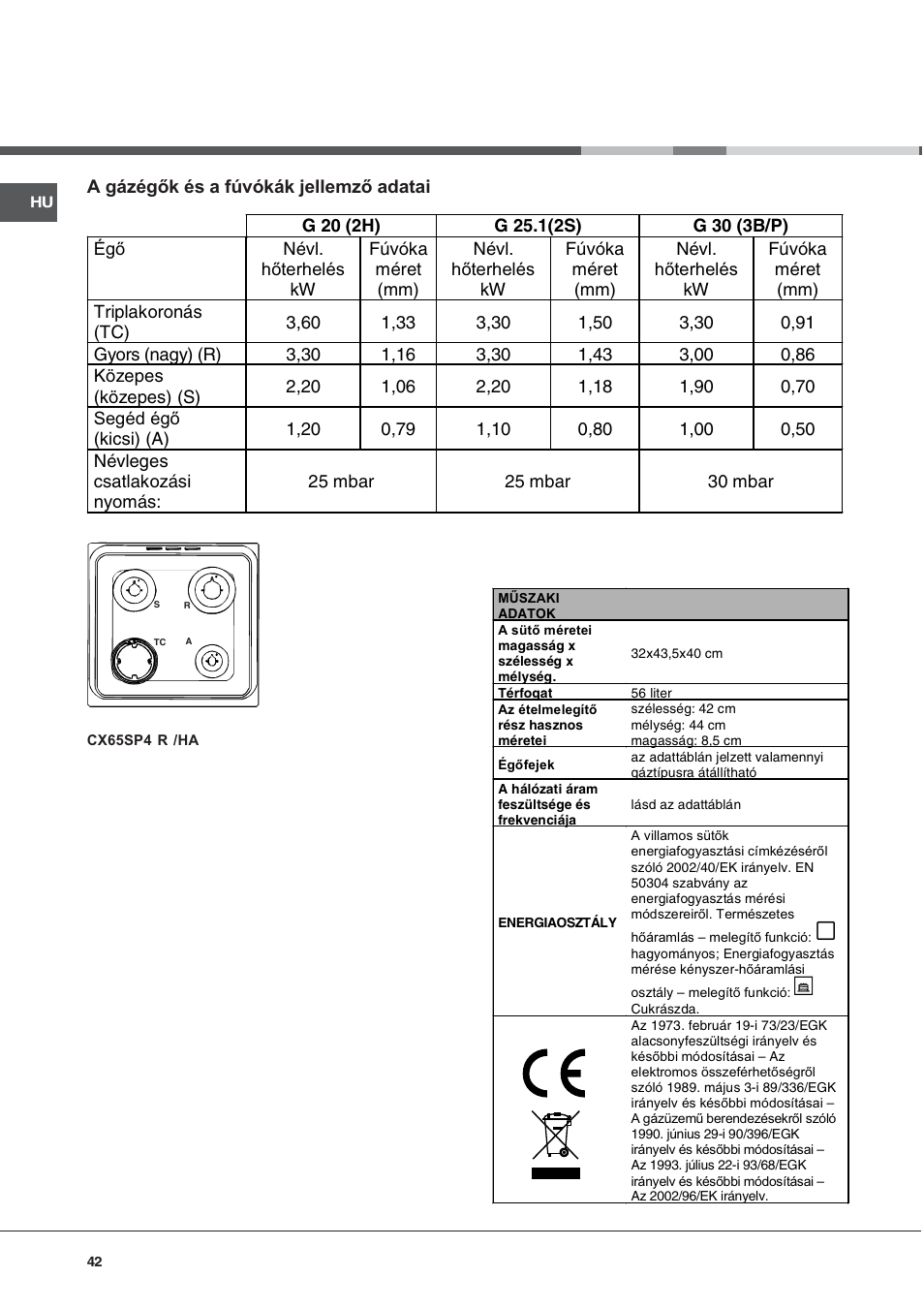 Hotpoint Ariston CX 65 SP4 R/HA User Manual | Page 42 / 52