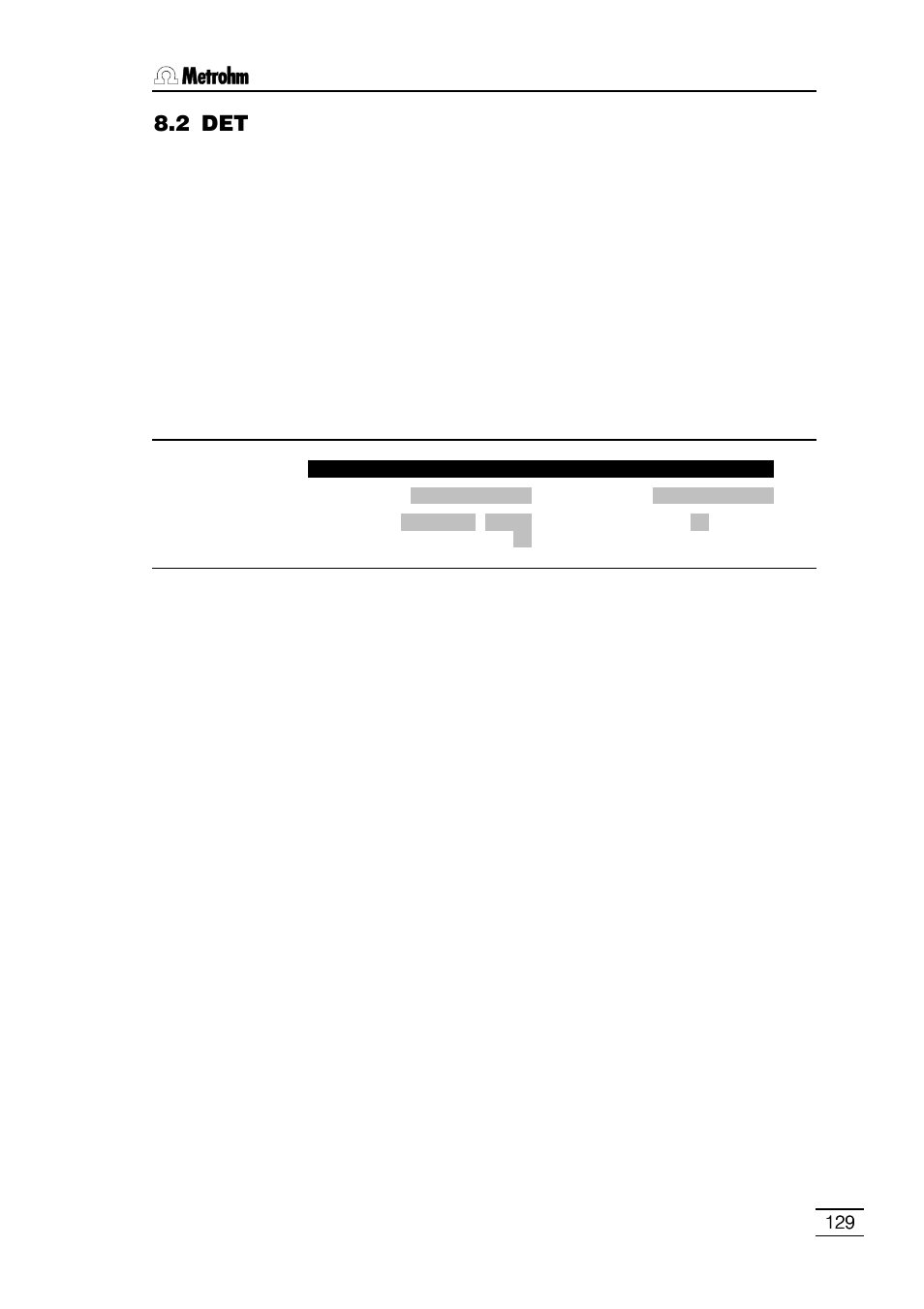 2 det | Metrohm 796 Titroprocessor User Manual | Page 135 / 312