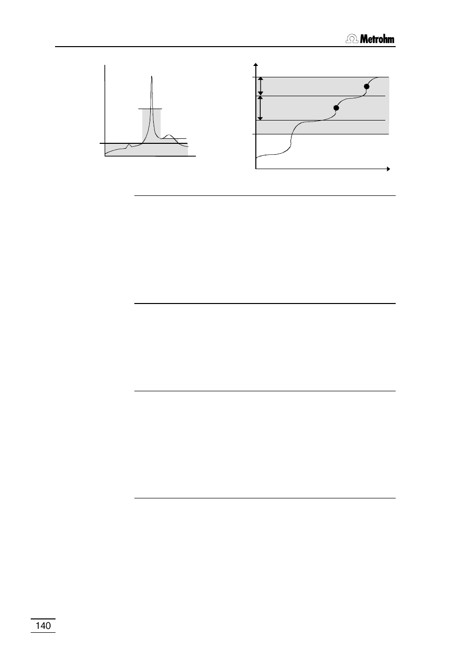 Metrohm 796 Titroprocessor User Manual | Page 146 / 312