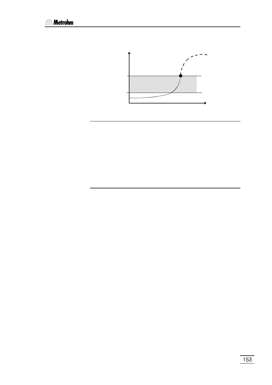 Metrohm 796 Titroprocessor User Manual | Page 159 / 312