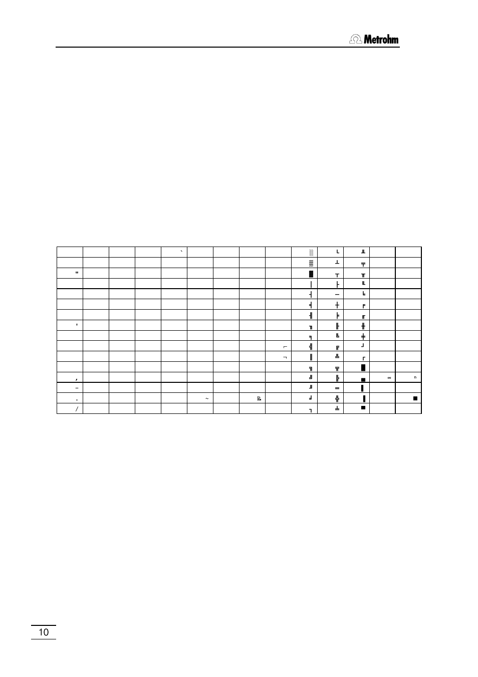 Metrohm 796 Titroprocessor User Manual | Page 16 / 312
