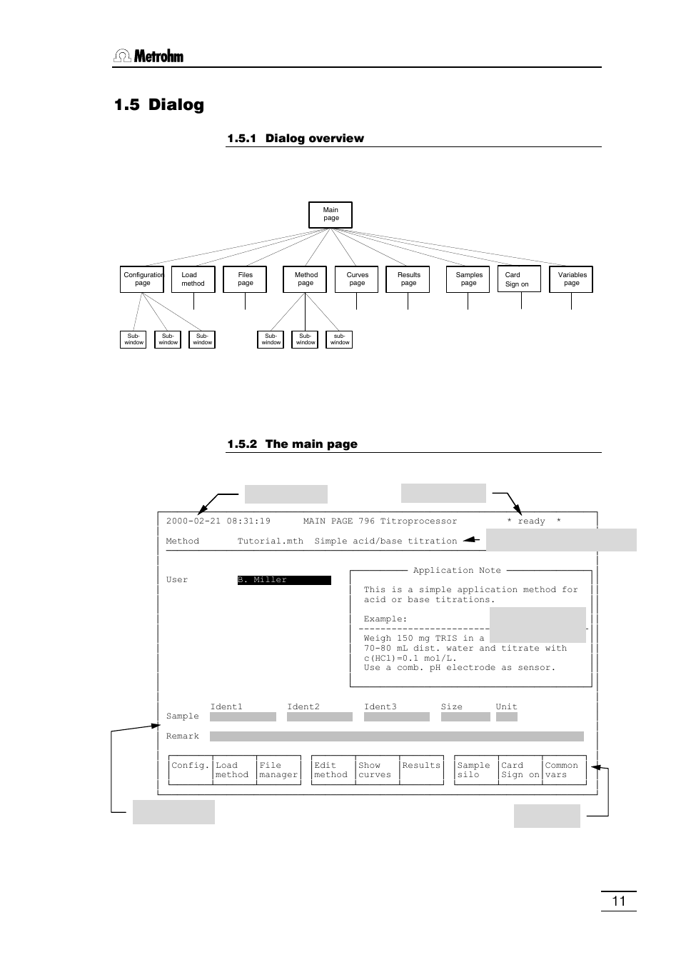 5 dialog, Introduction | Metrohm 796 Titroprocessor User Manual | Page 17 / 312