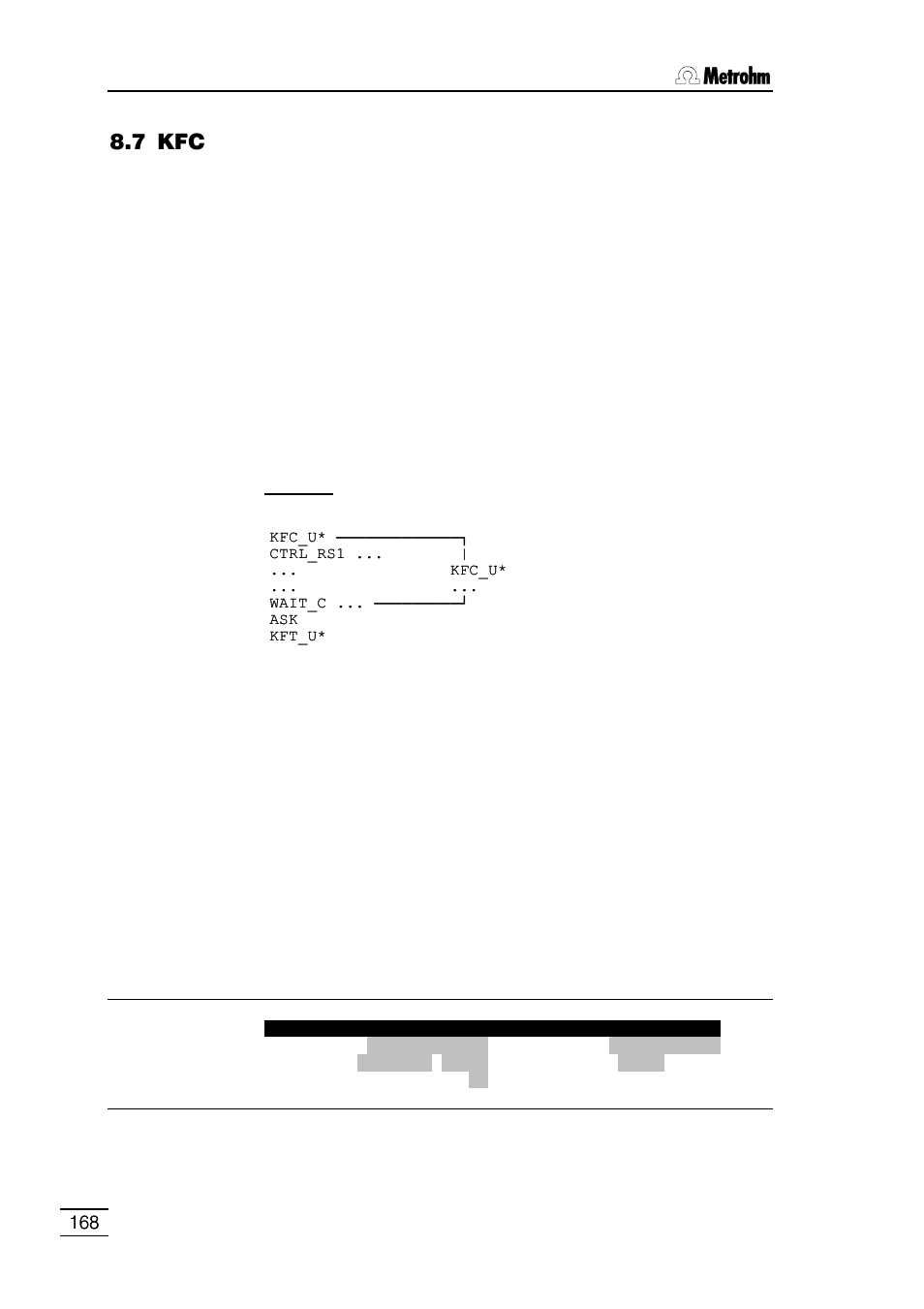 7 kfc | Metrohm 796 Titroprocessor User Manual | Page 174 / 312