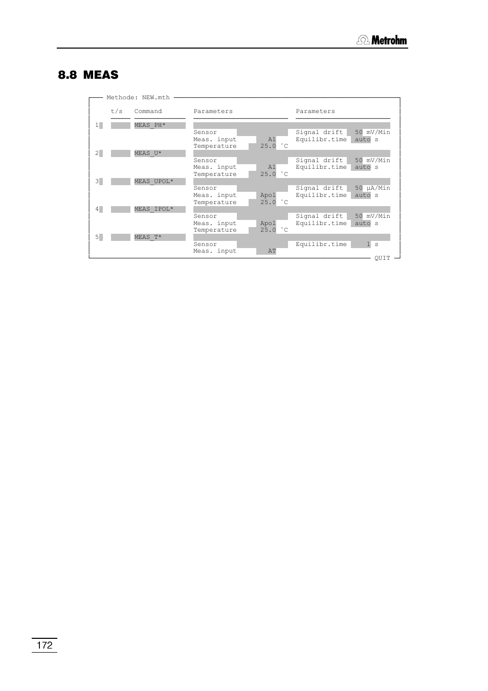8 meas | Metrohm 796 Titroprocessor User Manual | Page 178 / 312