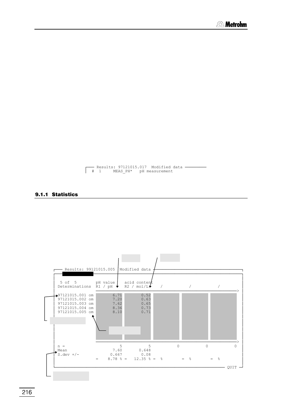 Metrohm 796 Titroprocessor User Manual | Page 222 / 312