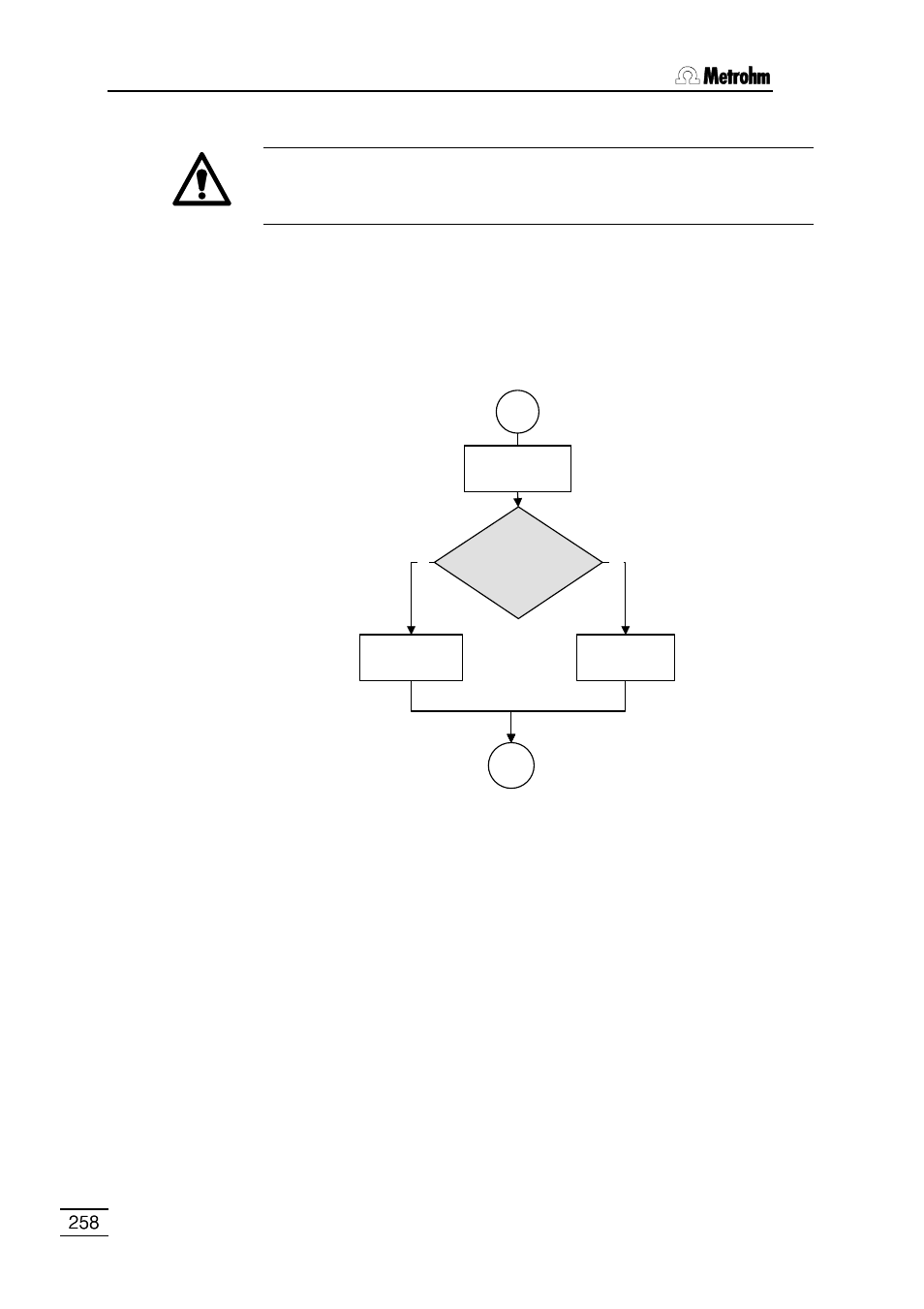 Metrohm 796 Titroprocessor User Manual | Page 264 / 312