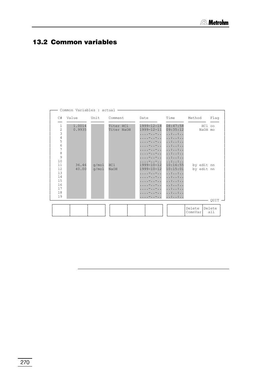 1 configuration of the softkey bars, 2 status definitions, 3 creating a key card | 4 modifying an existing access control file, 5 monitoring a key card, 1 maintenance intervals, 2 sensor test, 3 system validation, 4 preparing for a validation, 1 warranty | Metrohm 796 Titroprocessor User Manual | Page 276 / 312