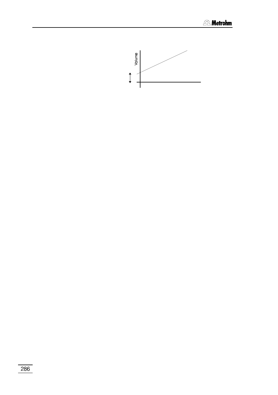 Metrohm 796 Titroprocessor User Manual | Page 292 / 312