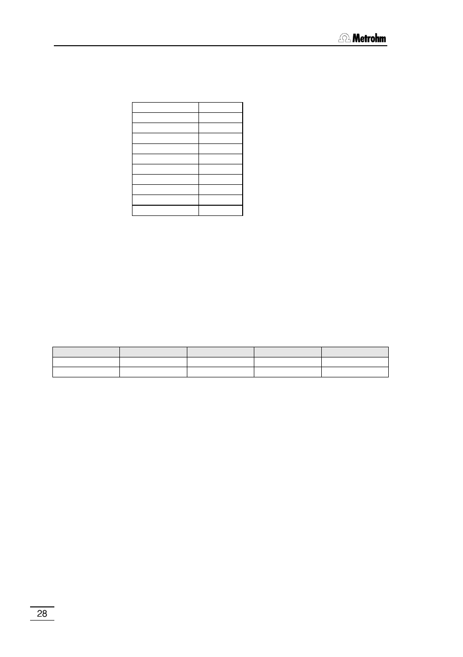 Metrohm 796 Titroprocessor User Manual | Page 34 / 312