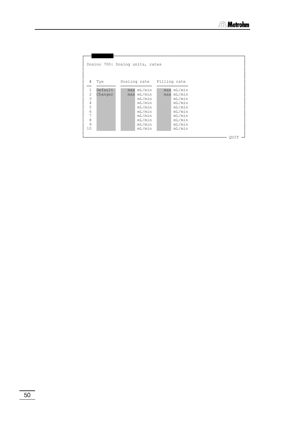 Metrohm 796 Titroprocessor User Manual | Page 56 / 312