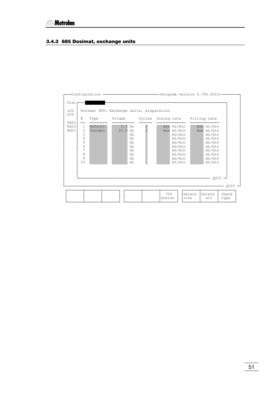 Metrohm 796 Titroprocessor User Manual | Page 57 / 312