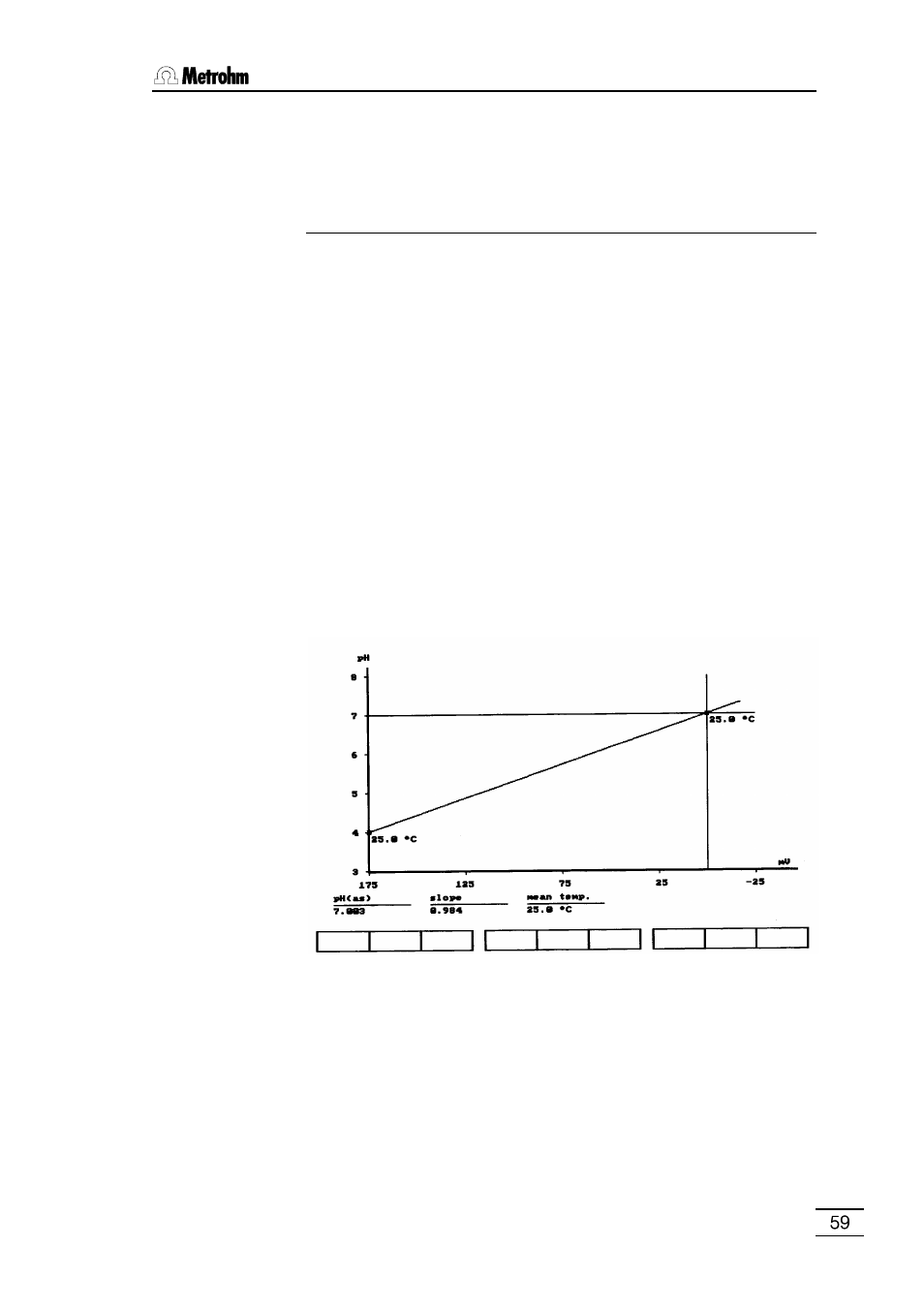 Metrohm 796 Titroprocessor User Manual | Page 65 / 312