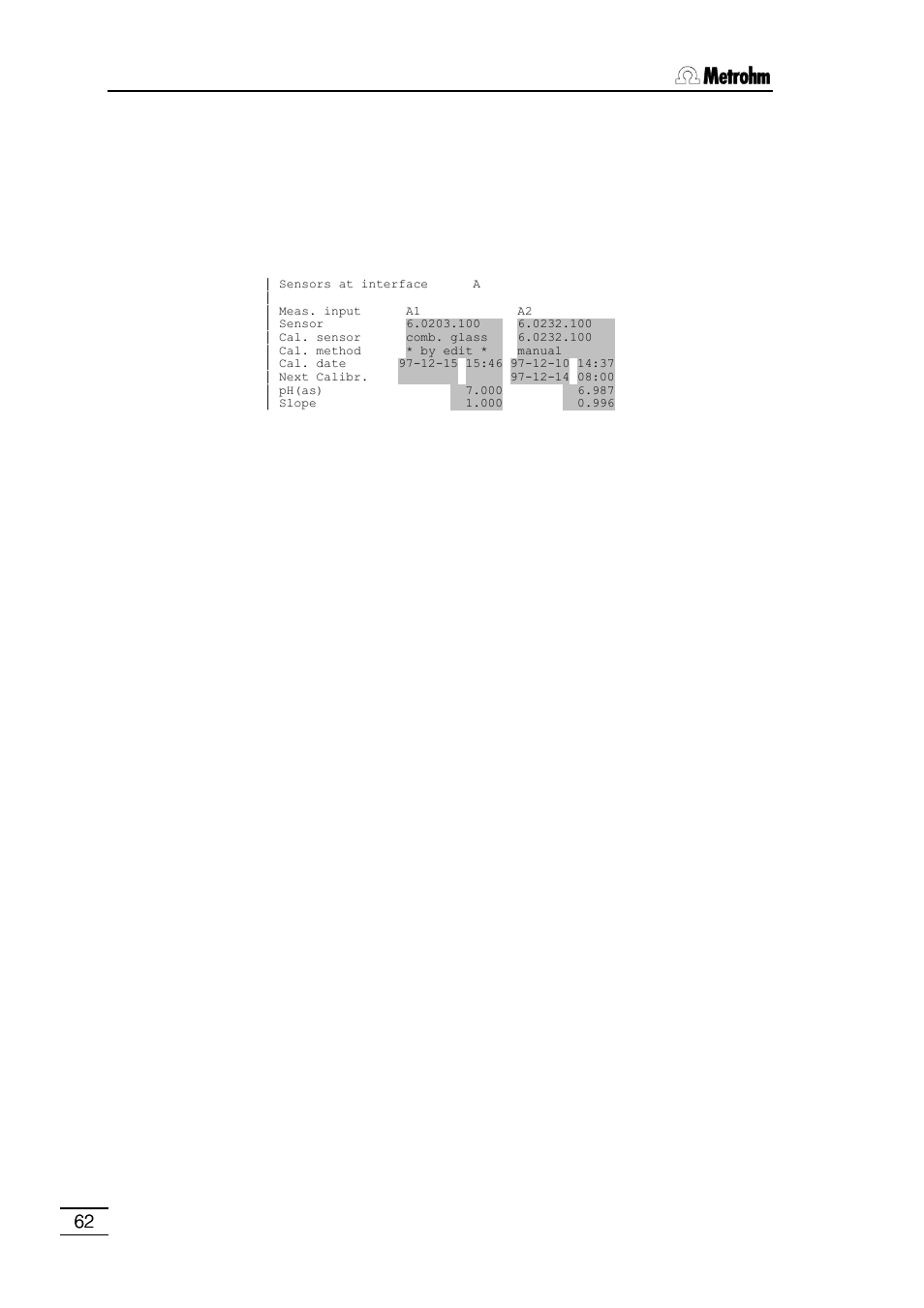 Metrohm 796 Titroprocessor User Manual | Page 68 / 312