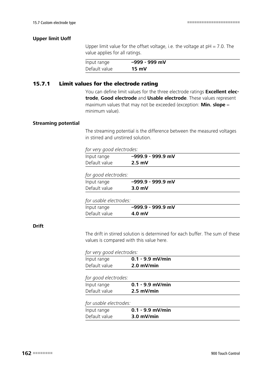 1 limit values for the electrode rating, Limit values for the electrode rating | Metrohm 900 Touch Control Manual User Manual | Page 178 / 541