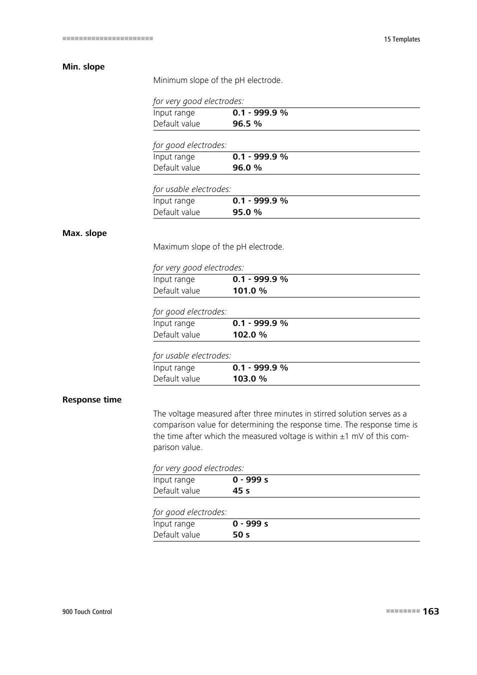 Metrohm 900 Touch Control Manual User Manual | Page 179 / 541