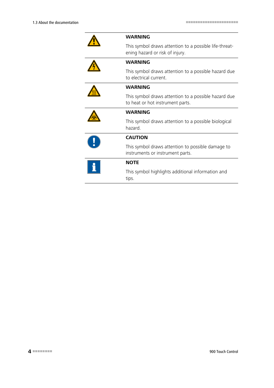 Metrohm 900 Touch Control Manual User Manual | Page 20 / 541