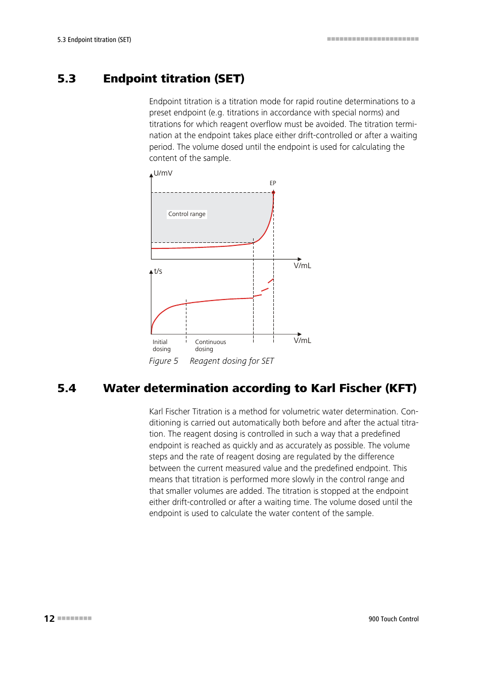 3 endpoint titration (set), Endpoint titration (set), Figure 5 | Reagent dosing for set | Metrohm 900 Touch Control Manual User Manual | Page 28 / 541