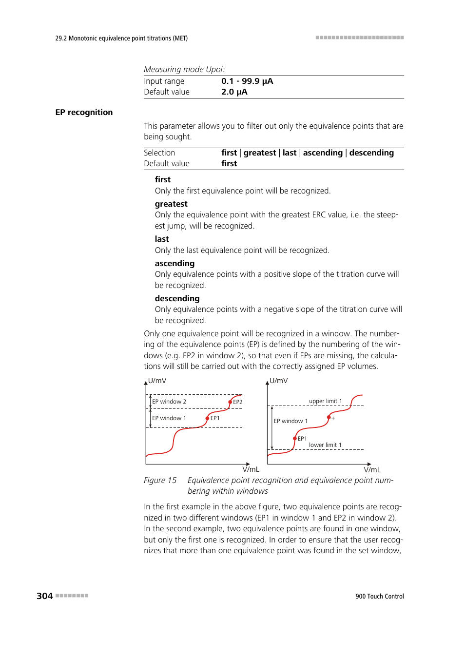 Figure 15 | Metrohm 900 Touch Control Manual User Manual | Page 320 / 541