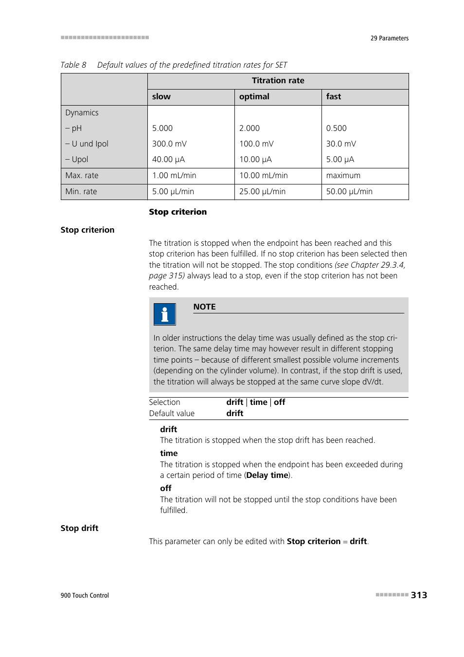 Metrohm 900 Touch Control Manual User Manual | Page 329 / 541