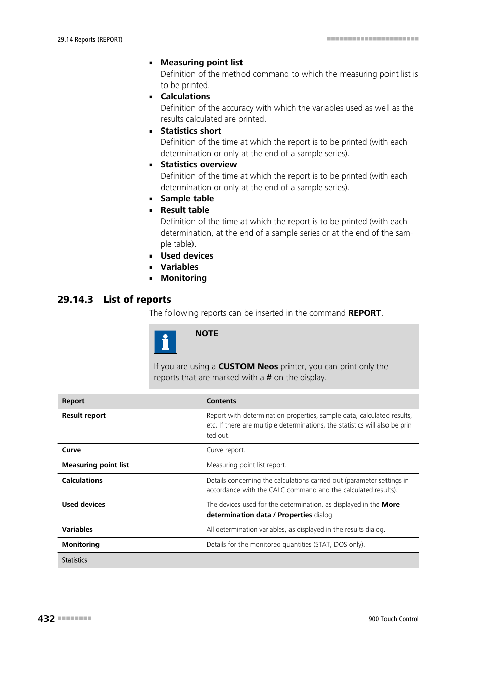 3 list of reports | Metrohm 900 Touch Control Manual User Manual | Page 448 / 541