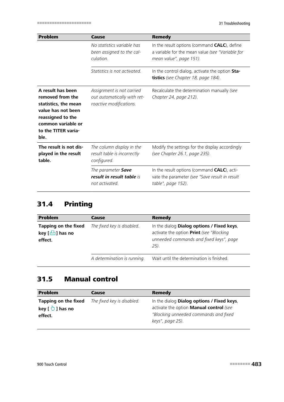 4 printing, 5 manual control | Metrohm 900 Touch Control Manual User Manual | Page 499 / 541