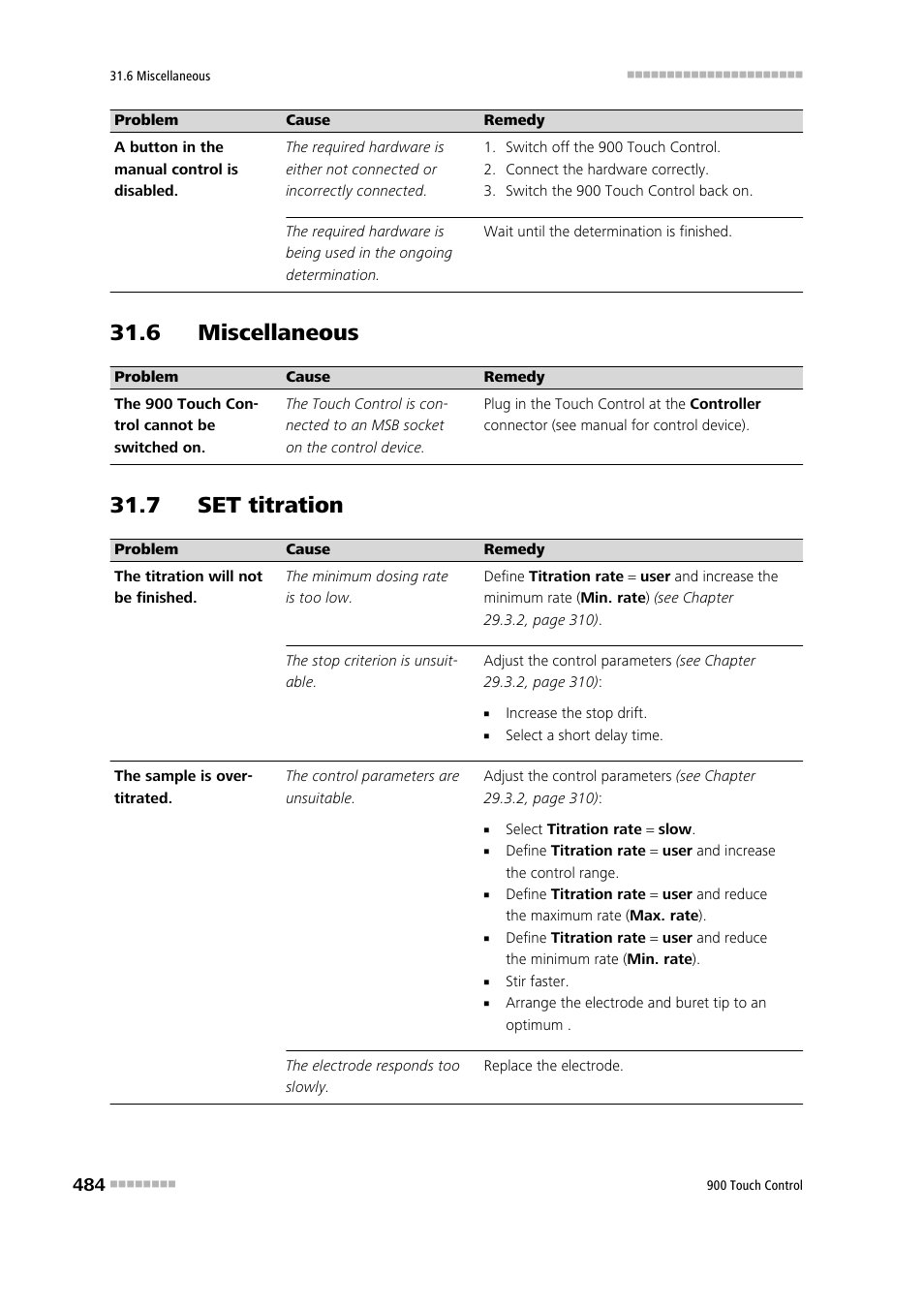 6 miscellaneous, 7 set titration | Metrohm 900 Touch Control Manual User Manual | Page 500 / 541