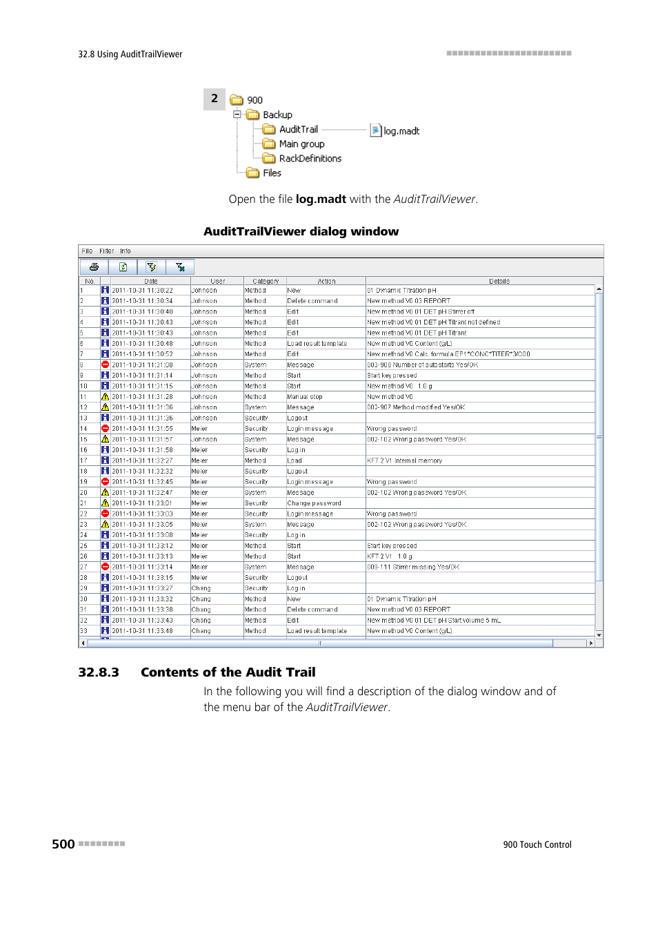 3 contents of the audit trail, Contents of the audit trail | Metrohm 900 Touch Control Manual User Manual | Page 516 / 541