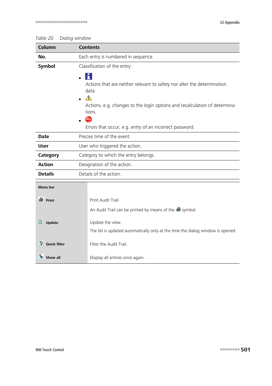 Metrohm 900 Touch Control Manual User Manual | Page 517 / 541