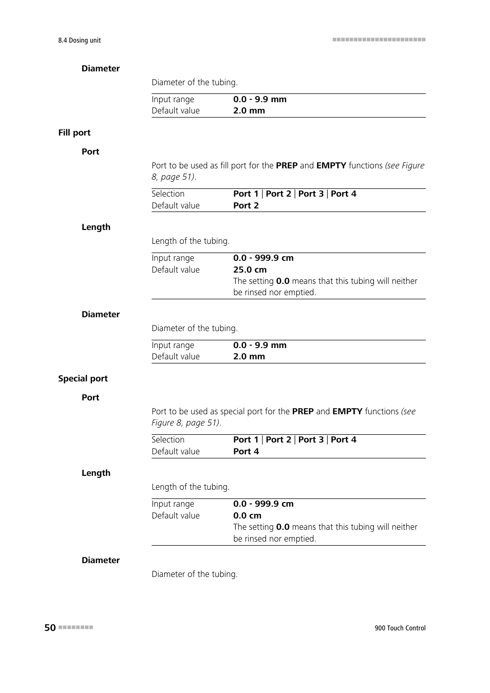 Metrohm 900 Touch Control Manual User Manual | Page 66 / 541