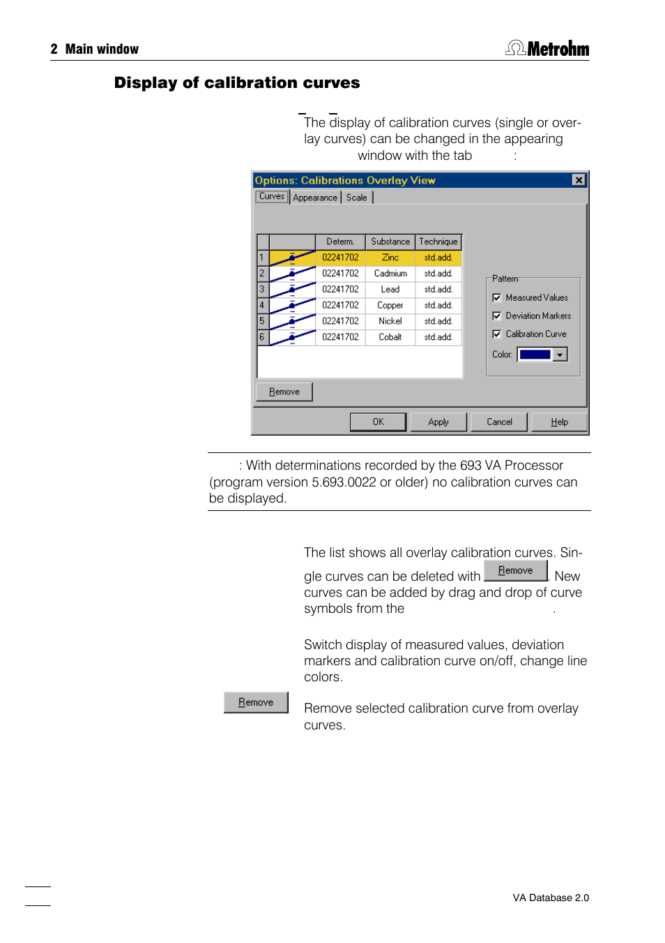 Display of calibration curves | Metrohm 746 VA Trace Analyzer User Manual | Page 23 / 107