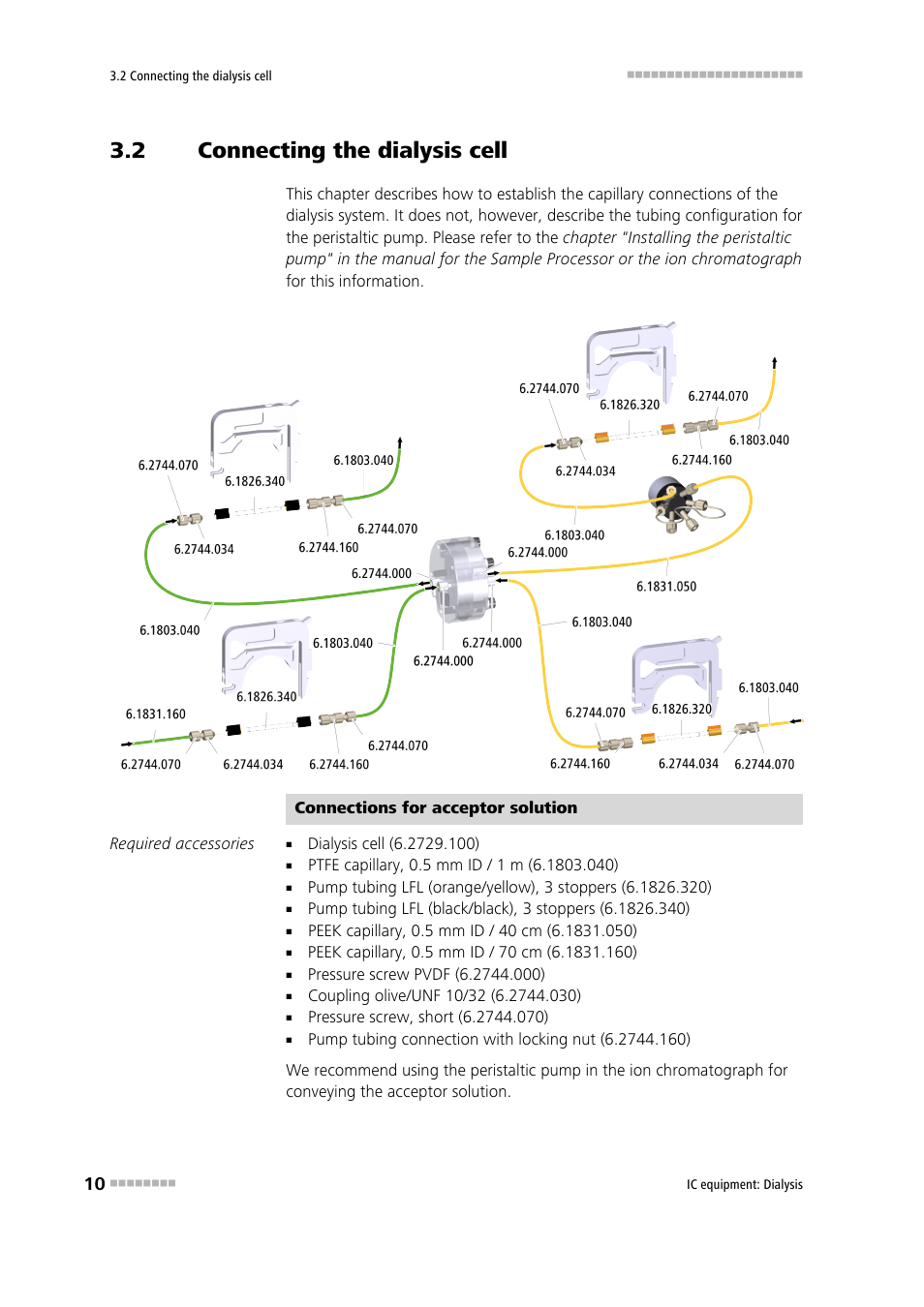2 connecting the dialysis cell, Connecting the dialysis cell | Metrohm Inline Dialysis User Manual | Page 16 / 30